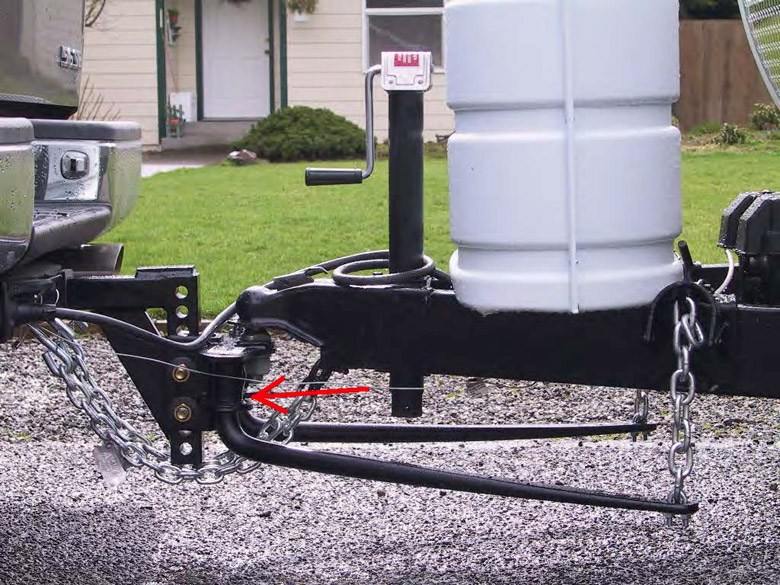 What Is A Weight Distribution Hitch